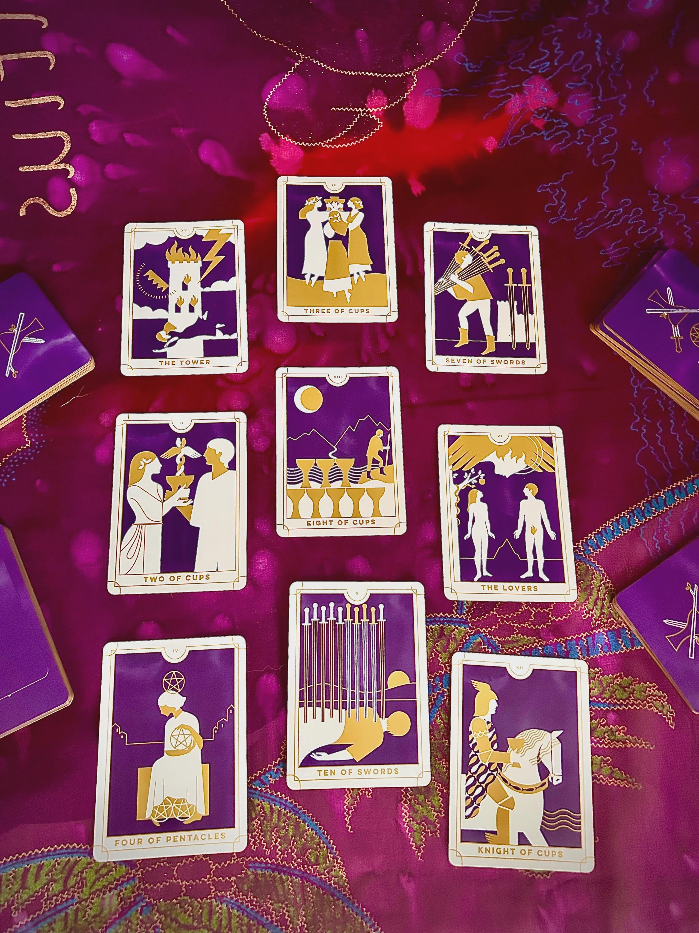 Tarot Card Reading Setup